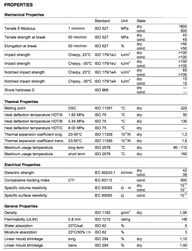 PA6 Data Sheet